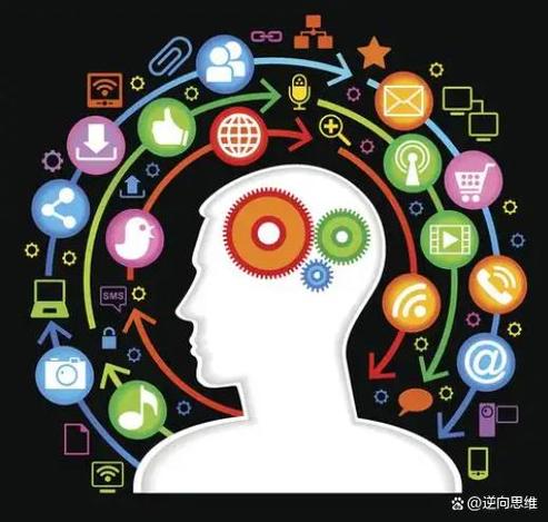 抽象思维能力强-图2