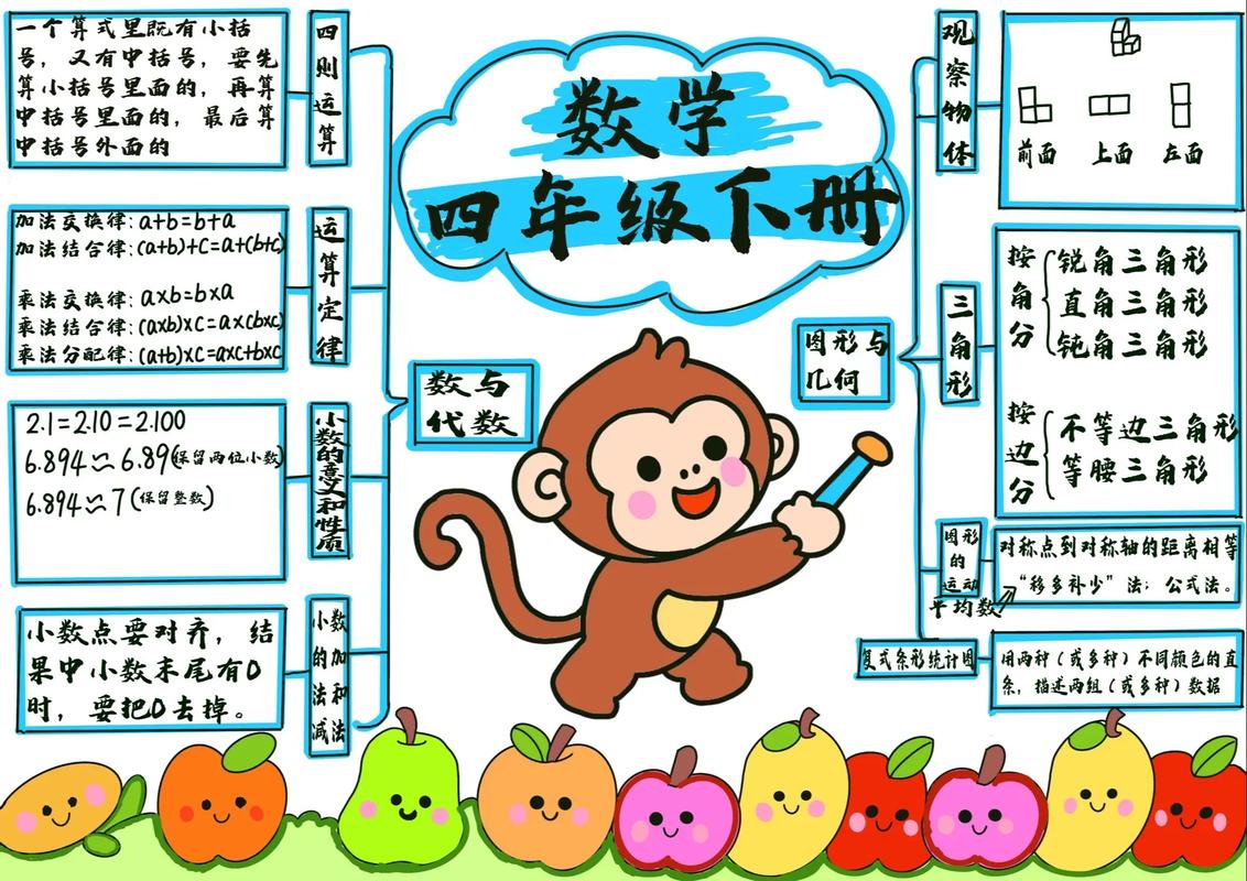 小学数学思维下载-图1