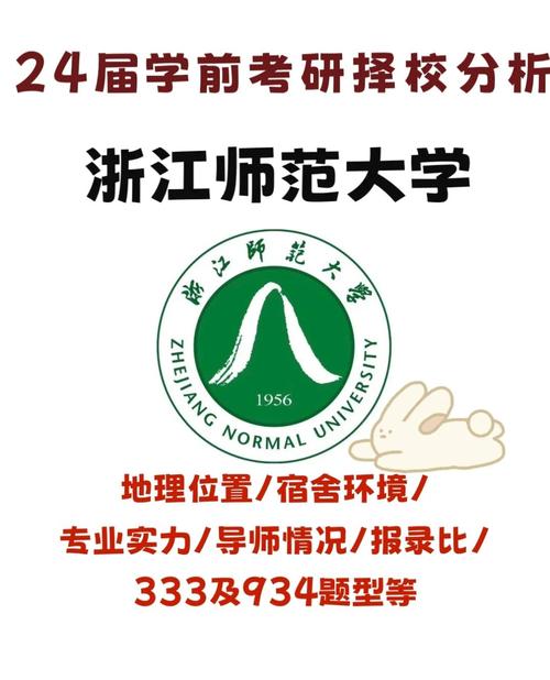 浙师大考研报哪个班-图3