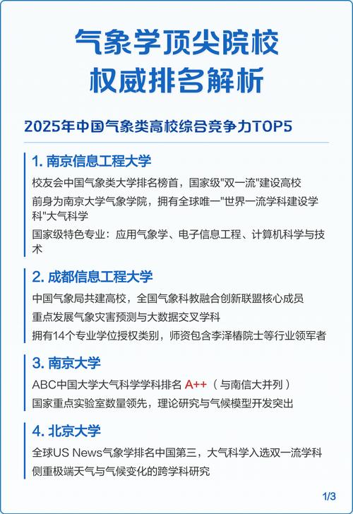 中国哪个大学气象专业好-图2