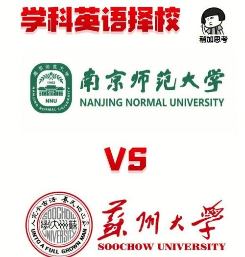 复旦和南师的法学哪个好-图2