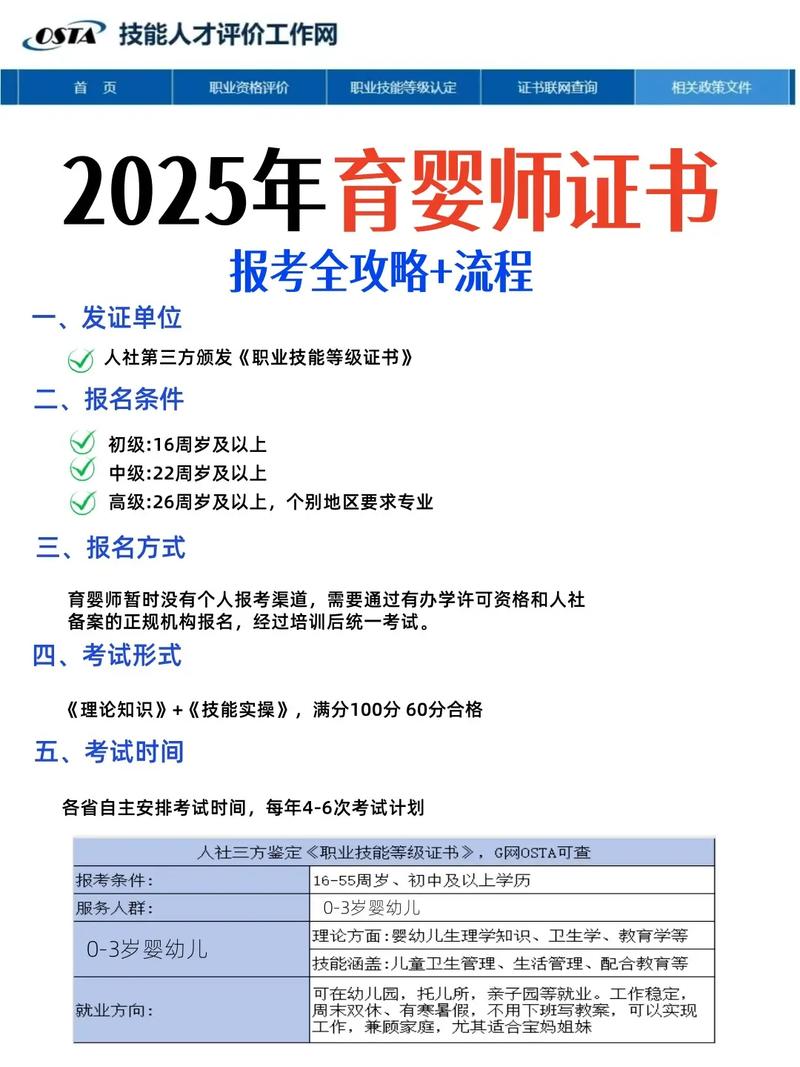 广东省育婴师培训报名条件有哪些?-图1 广东省育婴师培训报名条件有哪些?-图1