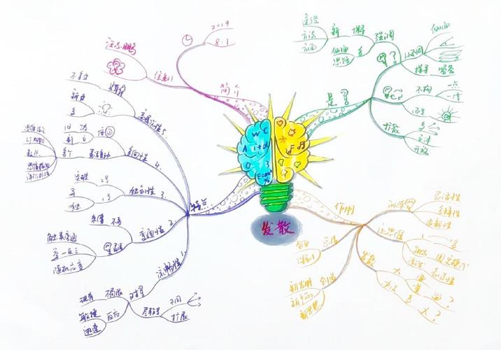 思维的结构究竟是如何塑造我们的认知？-图3