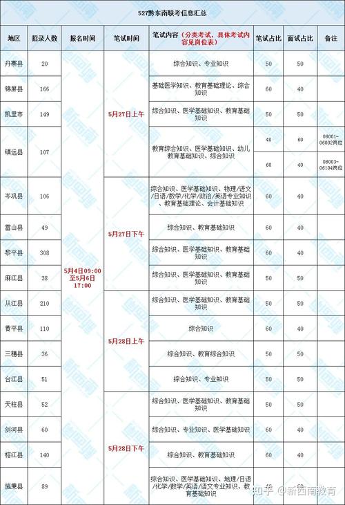 面试录取比例是多少？-图1