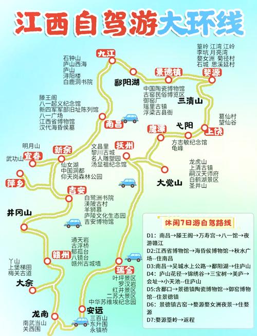 江西思维导图-图3