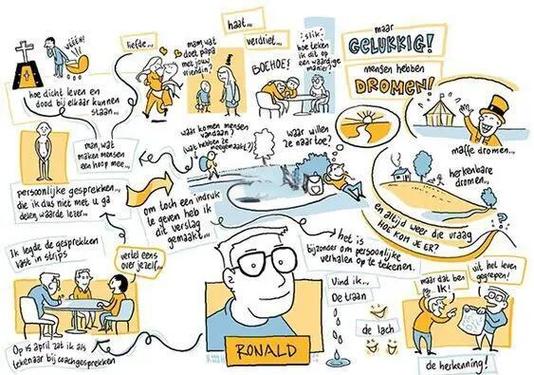 美容院服务思维导图-图3