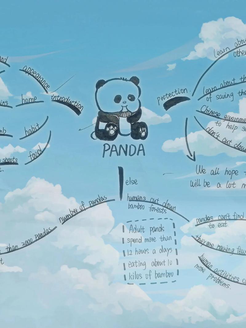 思维的第一-图1