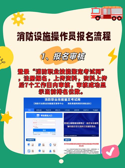 河南消防工程师报名条件有哪些？-图1