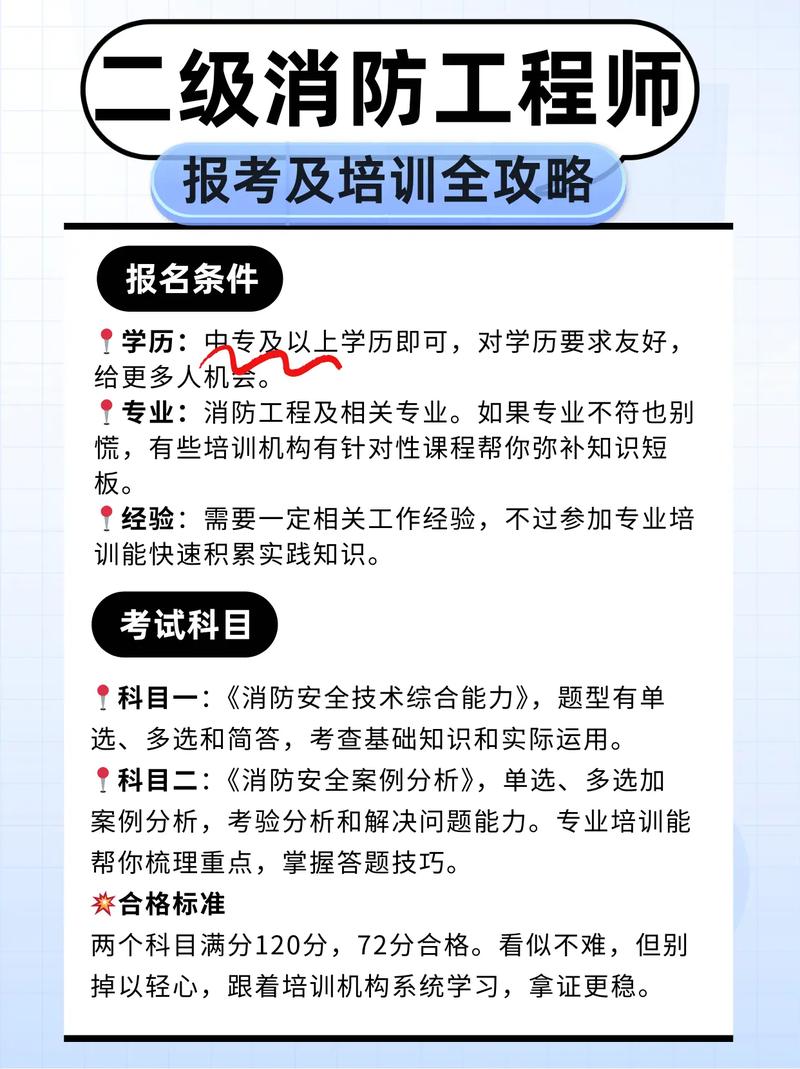河南消防工程师报名条件有哪些？-图3