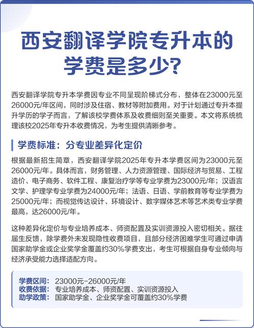 西安翻译专业录取分多少-图1