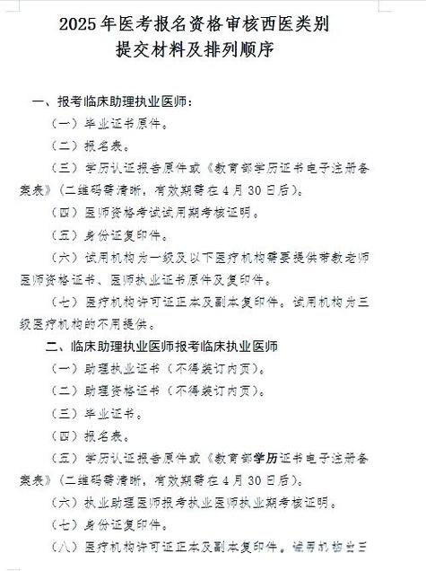 河南执业医师报名条件有哪些具体要求？-图2