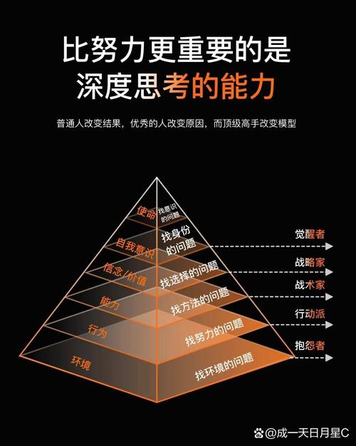 美国思维本质的核心是什么？-图2