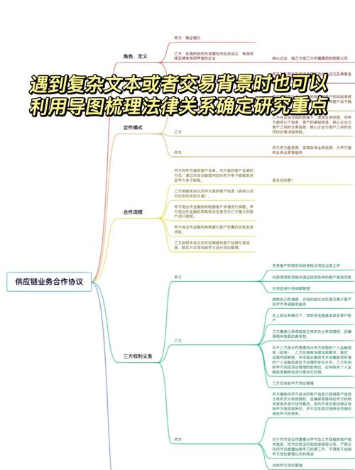 律师逻辑思维如何高效训练？-图1