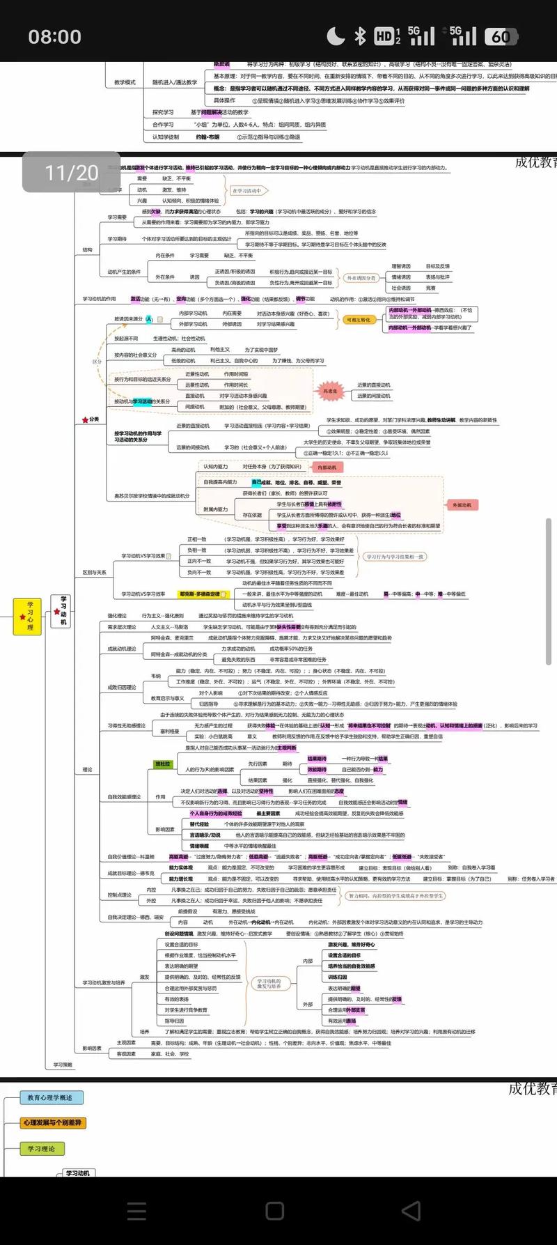 心理学哪个大纲解析-图3