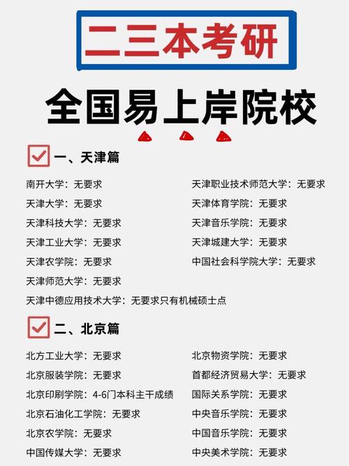 哪个学校专科考研会好点-图2