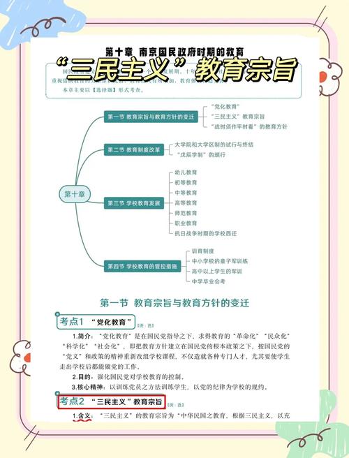 三民主义哪个重要-图1