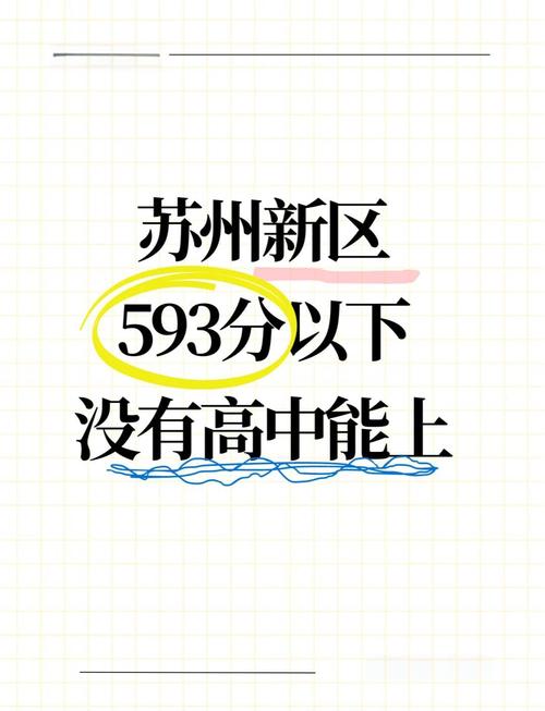 实验初中录取分数线是多少?-图3 实验初中录取分数线是多少?-图3