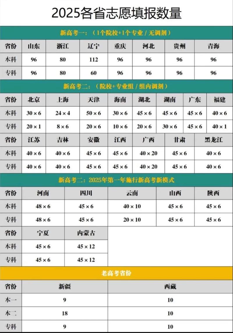 2025年录取多少人数-图1 2025年录取多少人数-图1