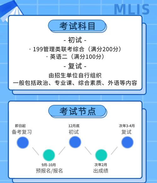 情报学考研哪个学校好-图3