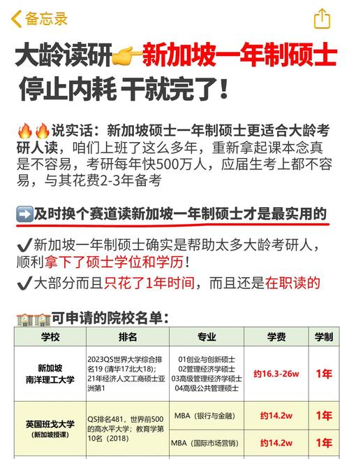 大龄研究生可申请哪些学校？-图2