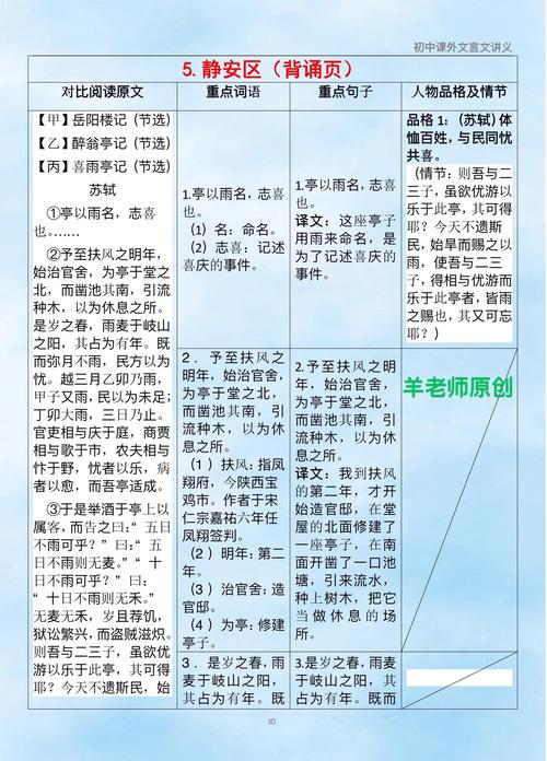 古代汉语和写作哪个难-图1