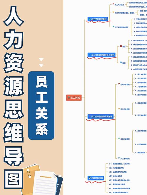 职业经理人思维特征有哪些核心要点?-图1 职业经理人思维特征有哪些核心要点?-图1