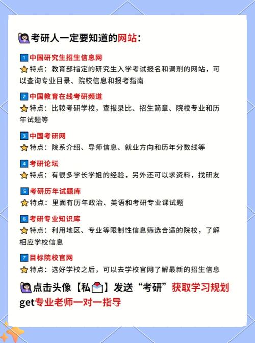 在职考研哪个网站更靠谱？-图2