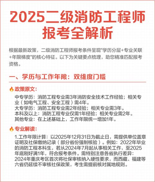 2025消防工程师报名条件-图2