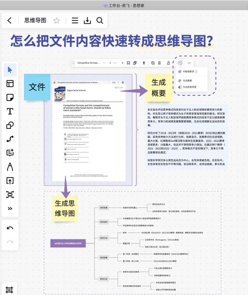 AI思维导图，如何高效构建与深度应用？-图1