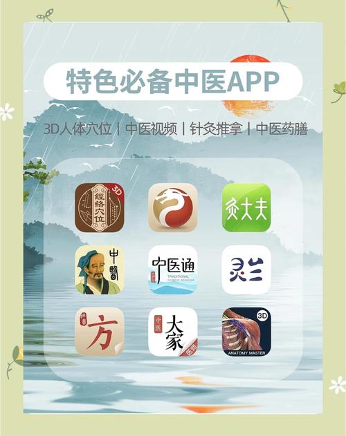 中医考研哪个软件好用？-图1