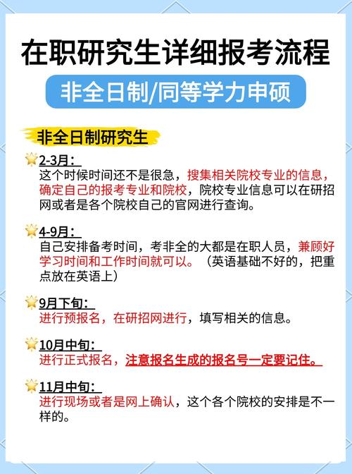 在职会计硕士报名条件有哪些?-图1 在职会计硕士报名条件有哪些?-图1