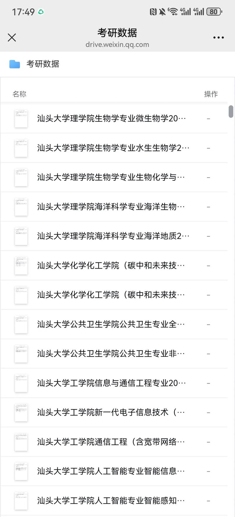 汕头考研考点有哪些?-图2 汕头考研考点有哪些?-图2