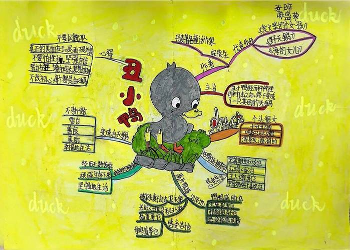 如何用发散思维讲好故事？-图1