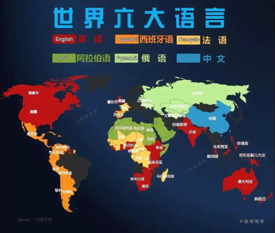 语言学领域，哪些国家实力领先？-图3