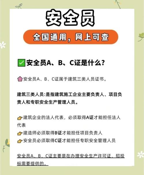 陕西三类人员报名条件具体有哪些要求？-图1