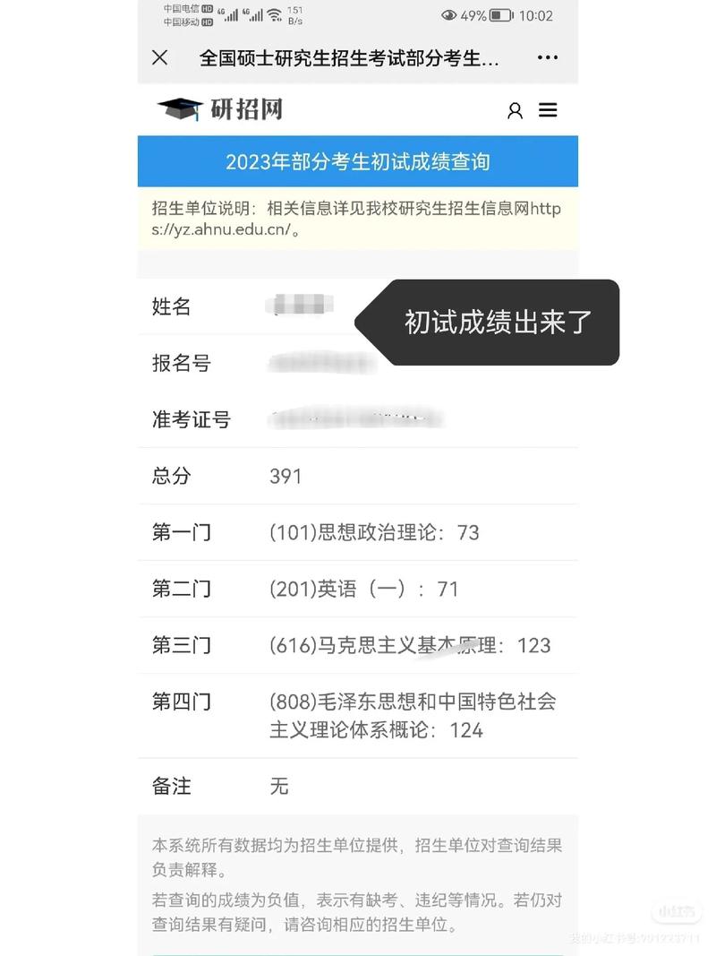 考研成绩查询网站有哪些?-图2 考研成绩查询网站有哪些?-图2