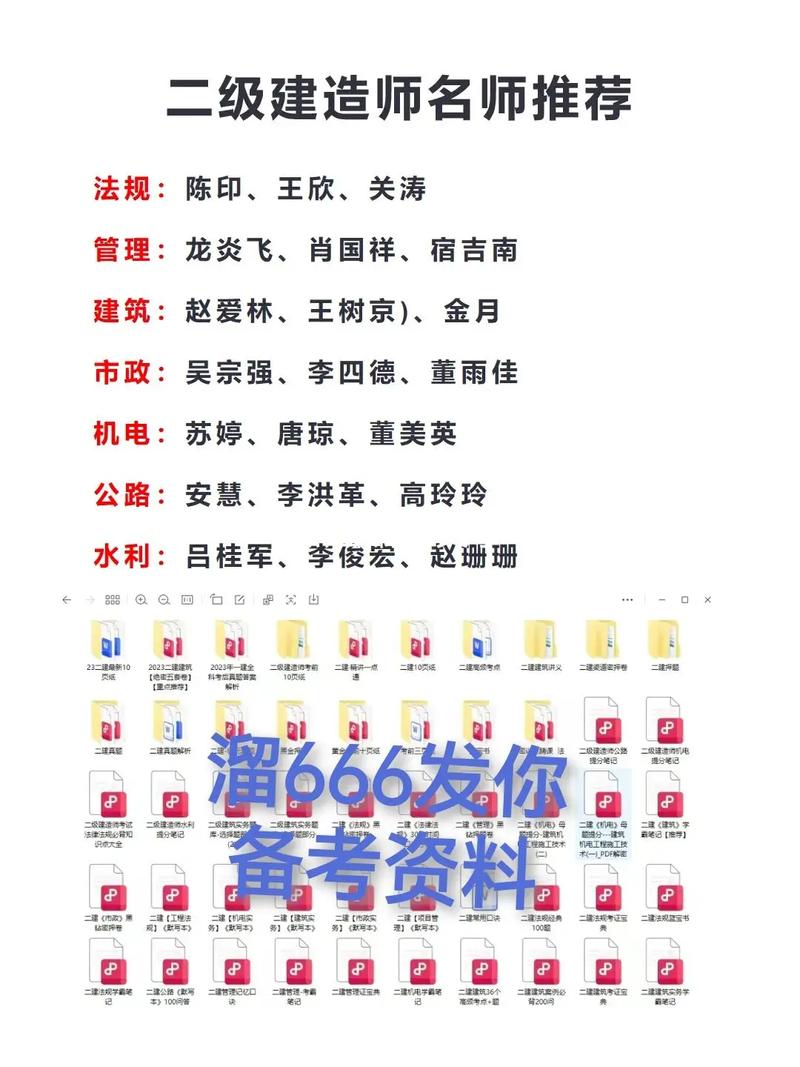 陕西二建代报名需满足哪些条件？-图3