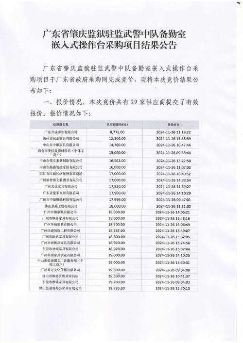陕西采购师报名条件-图1