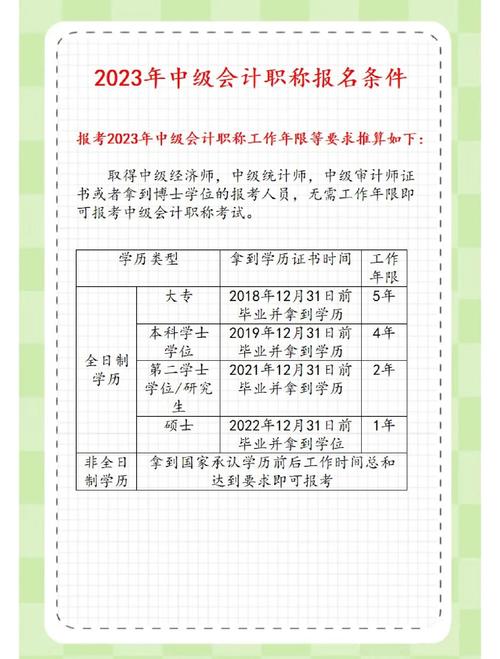 山西级会计师报名条件-图1 山西级会计师报名条件-图1