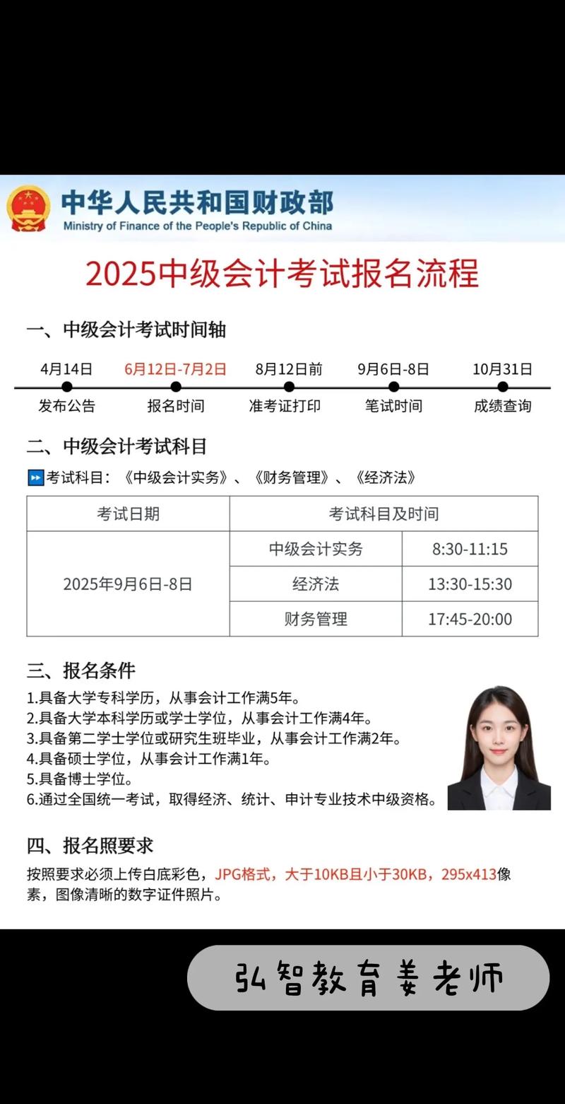 山西级会计师报名条件-图3 山西级会计师报名条件-图3