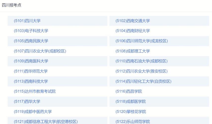 四川考研考点怎么选？-图1