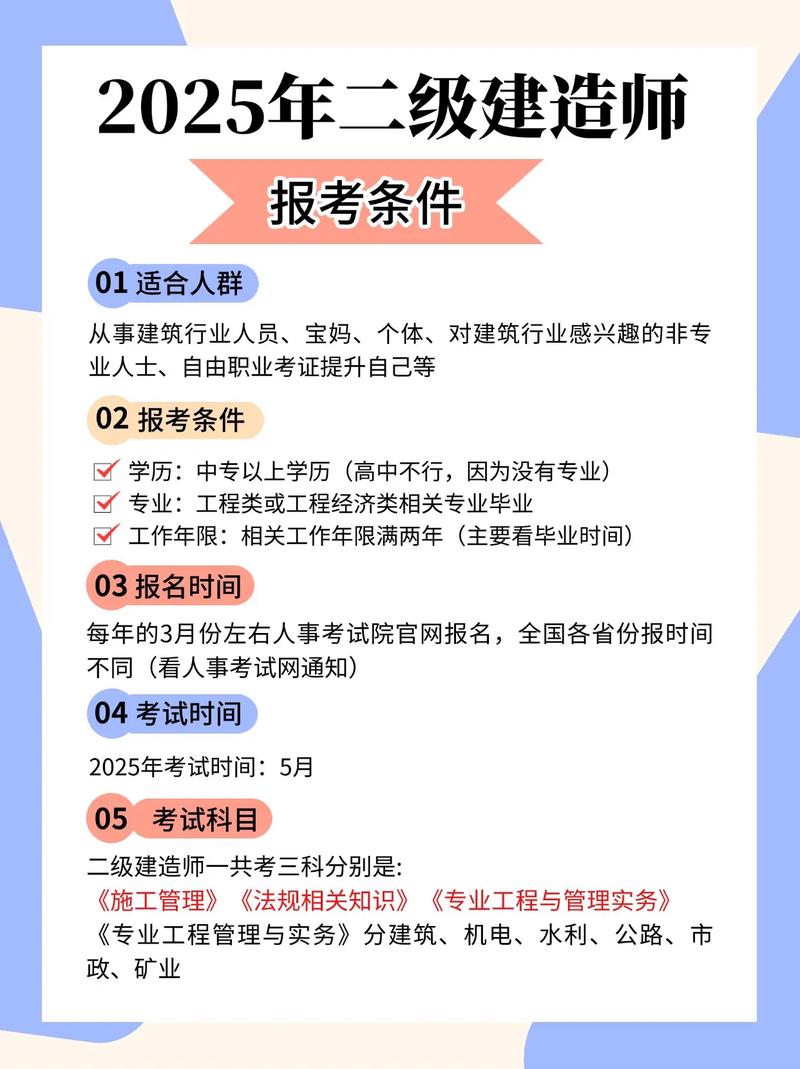 2025四川二建报名条件有哪些要求？-图2