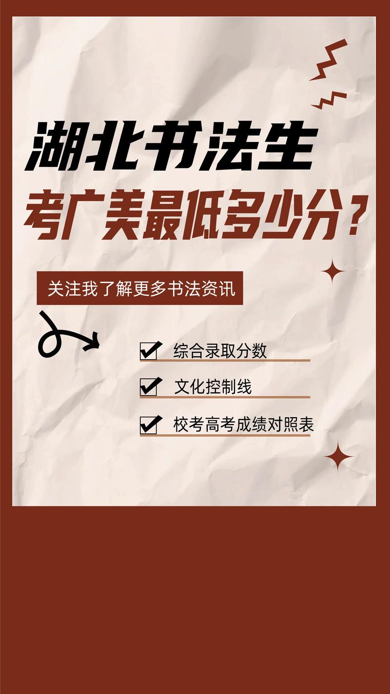 广美录取文化课分数线是多少？-图2
