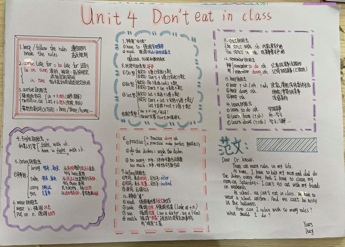 七下英语U4思维导图该怎么画？-图2