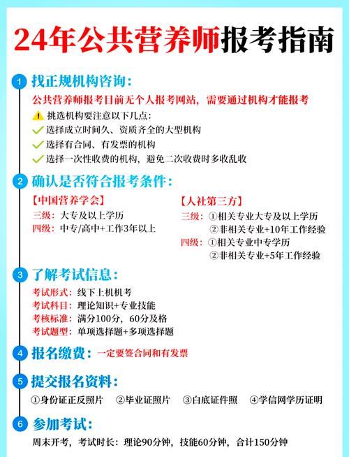 吉林营养师报名条件有哪些？-图2