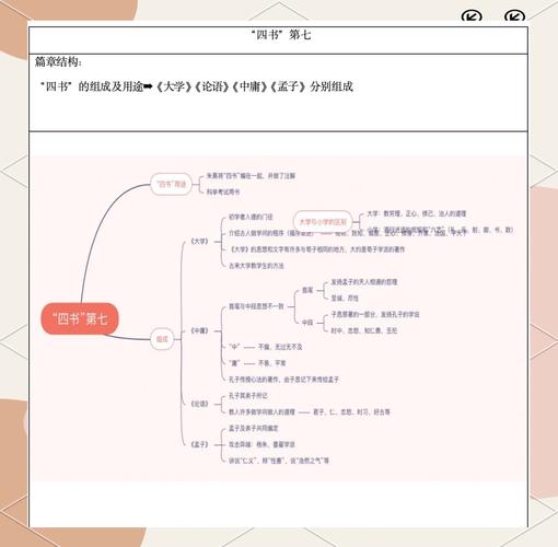 思维导读在线-图1