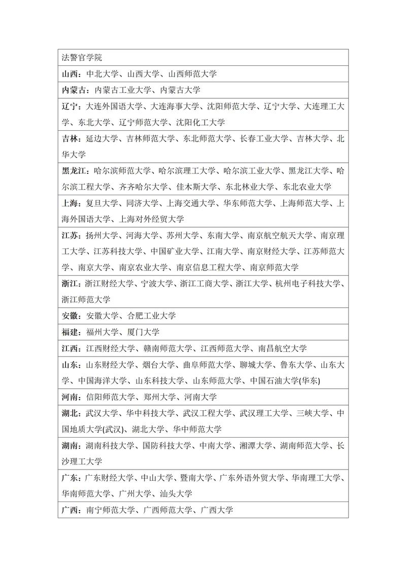 英语考研哪个方向最好就业？-图1