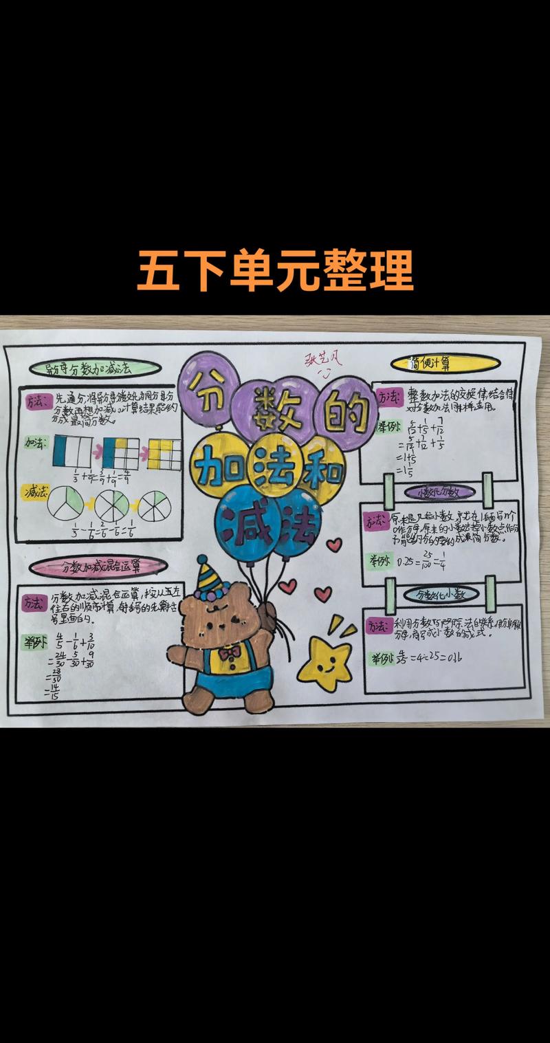 五年级数学思维怎么培养?-图1 五年级数学思维怎么培养?-图1