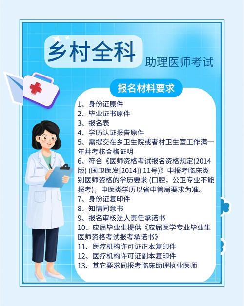 15年乡镇助理医师报名条件有哪些？-图2