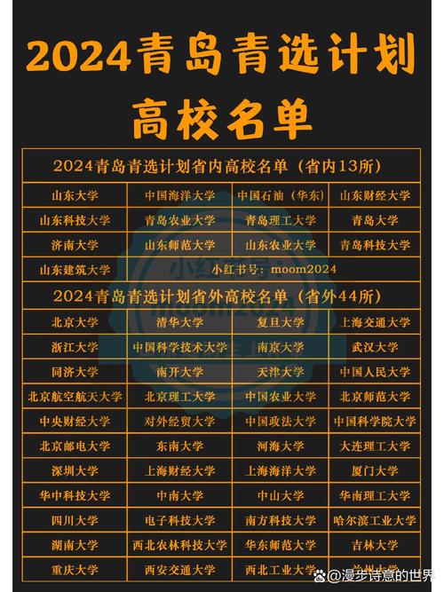 青岛考研好考的学校有哪些？-图2